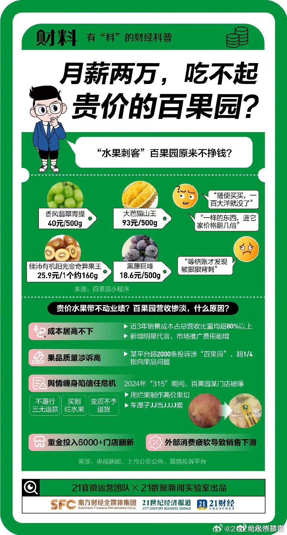 游戏专题 第49页