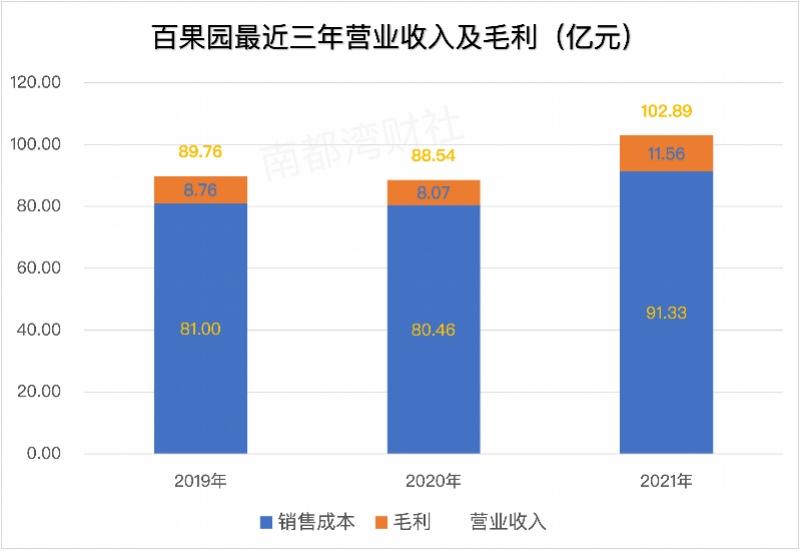 游戏专题 第38页