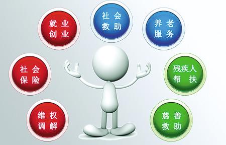 港澳新闻 第7页